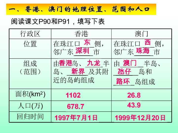 澳门与香港的文化交融与生肖彩票，一种独特的文化现象解读