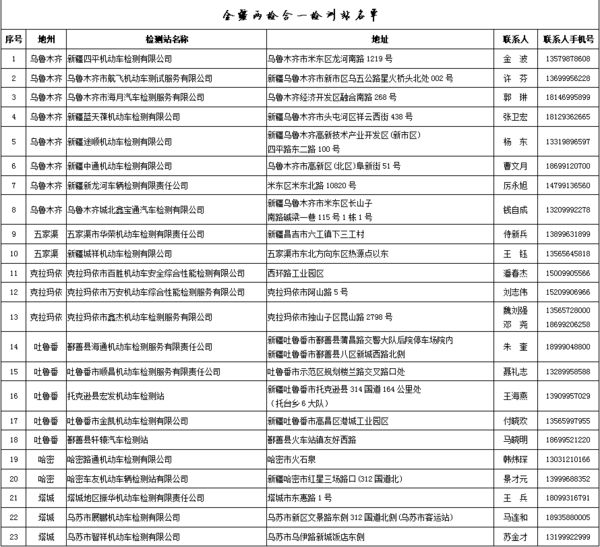 最准一码一肖，实用释义解释落实——以凤凰网为视角的解读