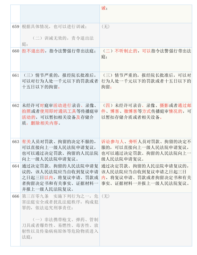 一码爆(1)特，深度解析、细致解释与有效落实