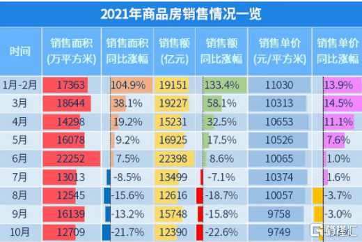 资讯 第121页