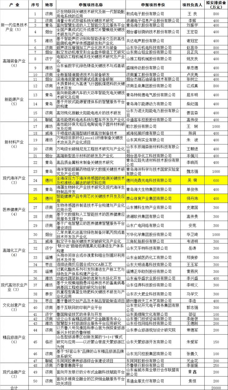 新奥全年资料免费公开，资料公开的重要性与落实策略