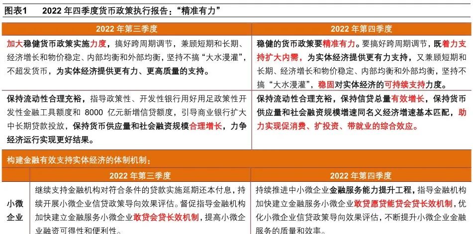 澳门与香港精准免费资料大全2023年展望，关键词释义与落实策略探讨