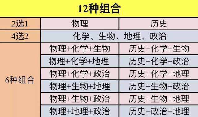 新澳门一码一肖一特一中与高考落实，探寻背后的意义与未来展望