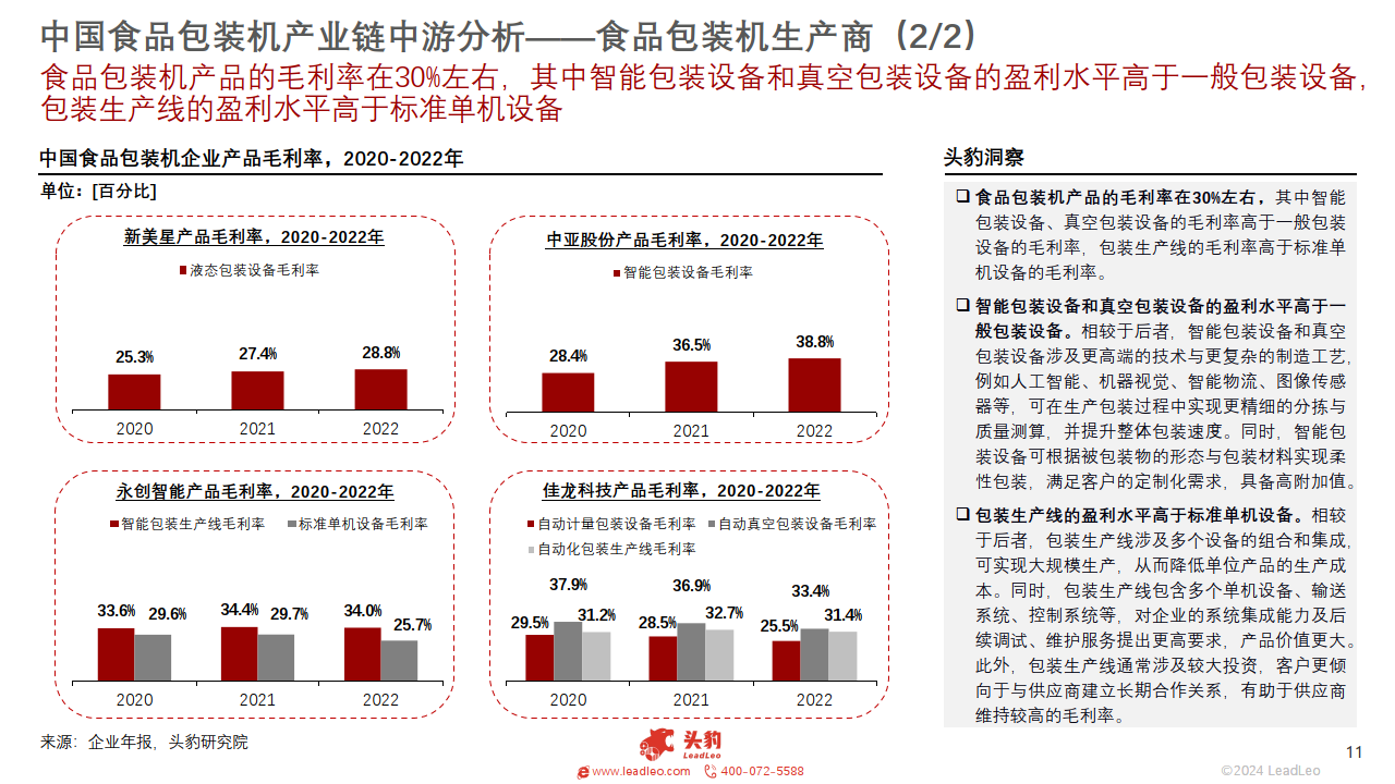 关于食品机械领域在2025年正版资料的解析与落实——最佳精选终极版