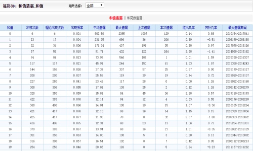 二四六香港资料期期准中特，深度解析与实用释义