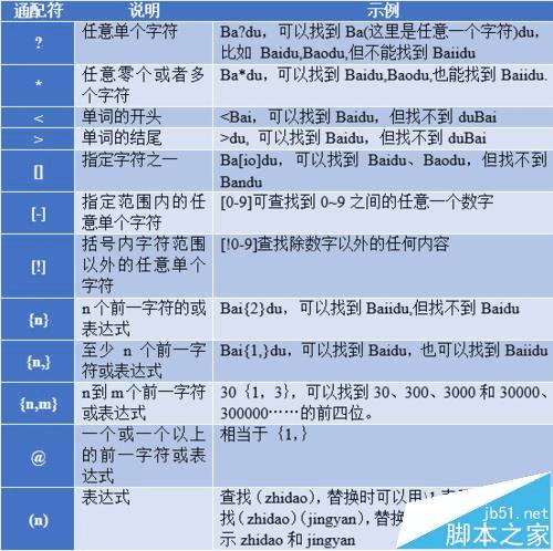 关于澳彩资料的查询与解析，0149400cσm背后的秘密