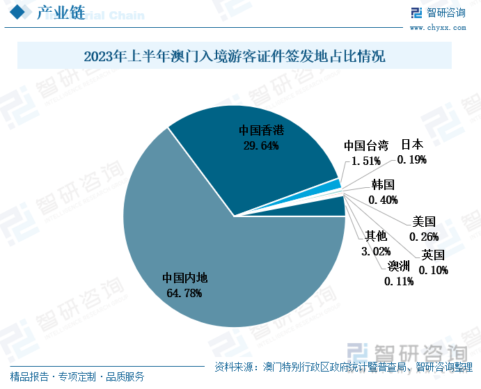 新澳门2025历史开奖记录查询，解析、解释与落实的精选洞察