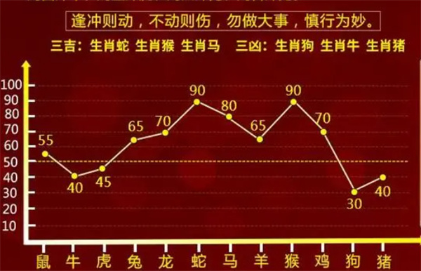 管家一肖一码最准精选解析，揭秘精准预测的秘密