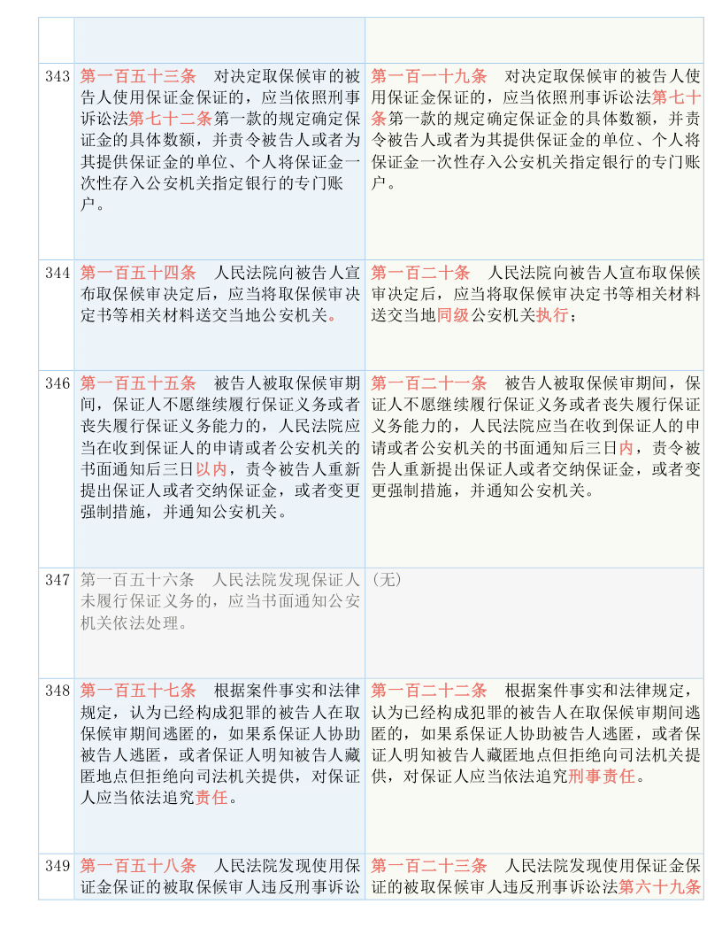 澳门一码中精准一码免费，实用释义、解释与落实