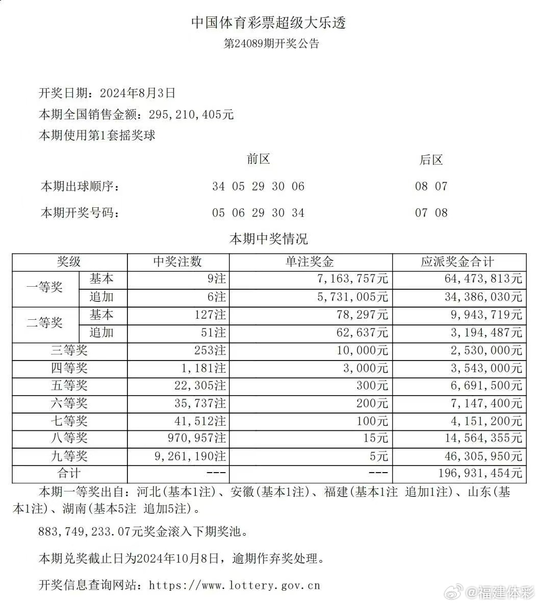 一肖一码100准中奖是什么意思，解析、解释与落实