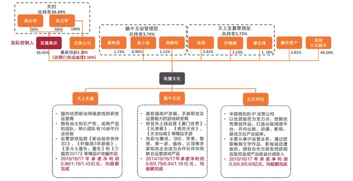 关于新奥资料免费与ZC720.53限行政策的解析与落实——无敌的小强视角